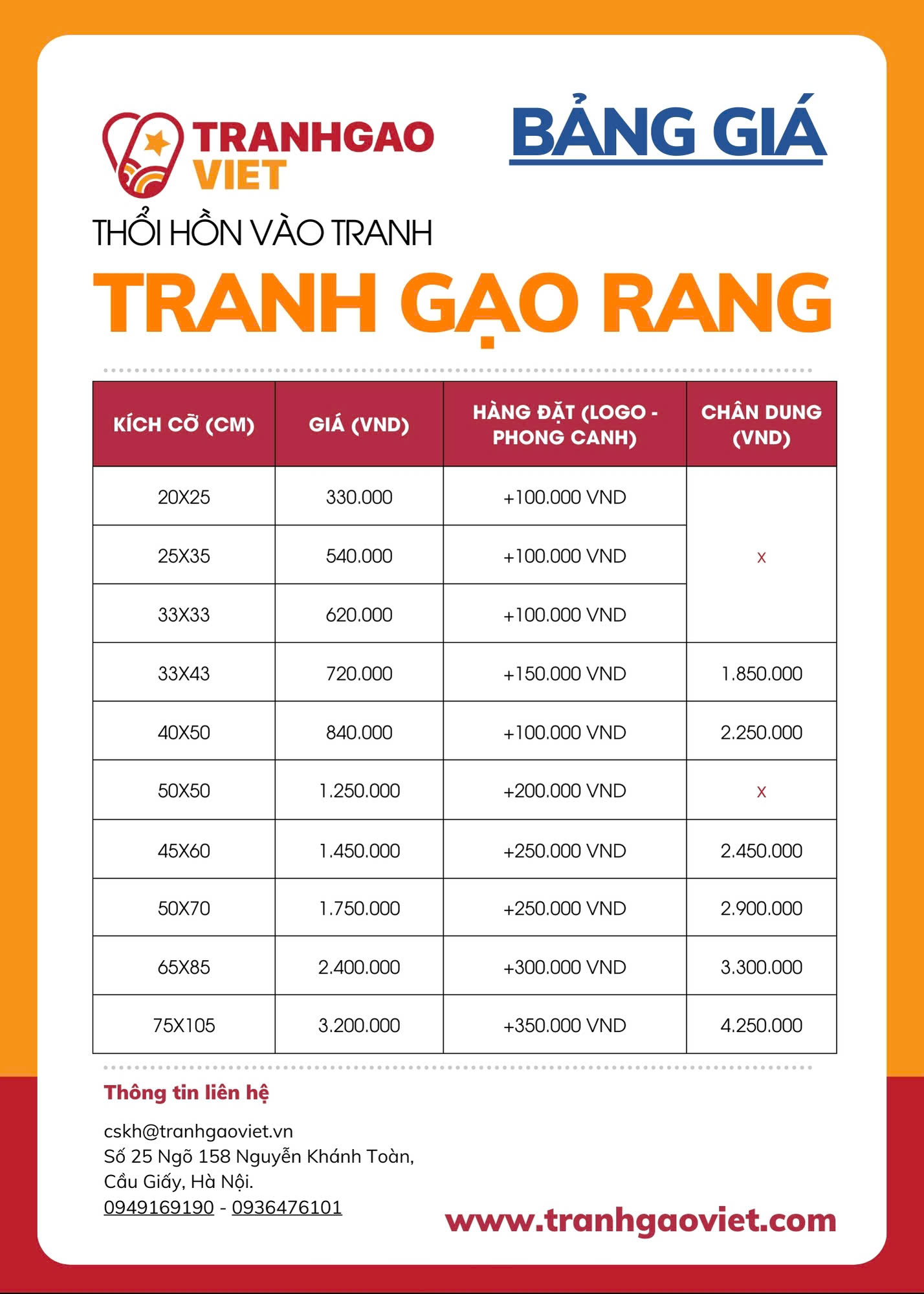 Bảng Giá Tranh Gạo Rang 2025